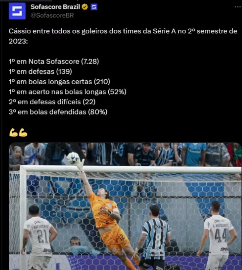 C�ssio para 2024?