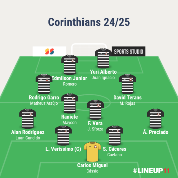 Boas indica��es para 2024.