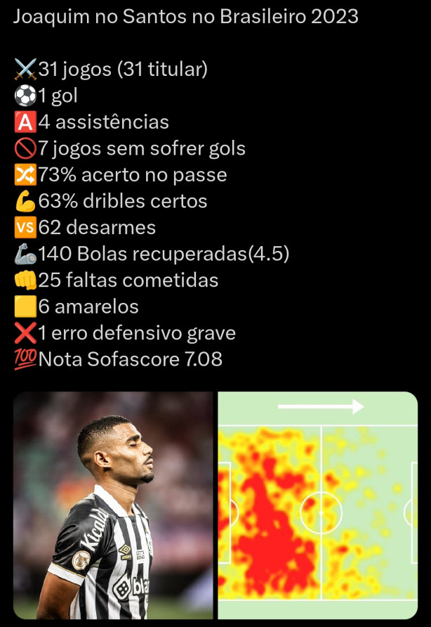 Joaquim