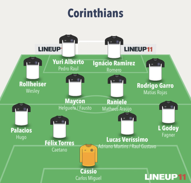 Novo Corinthians!