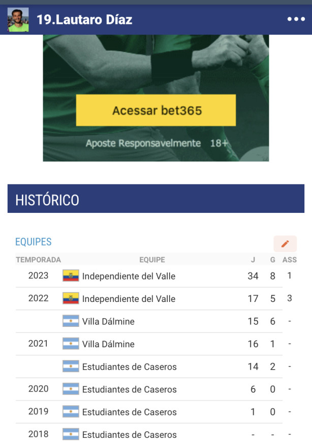 N�meros excelentes de Lautaro Diaz