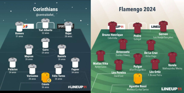 11 x 11 Flamengo e Corinthians.