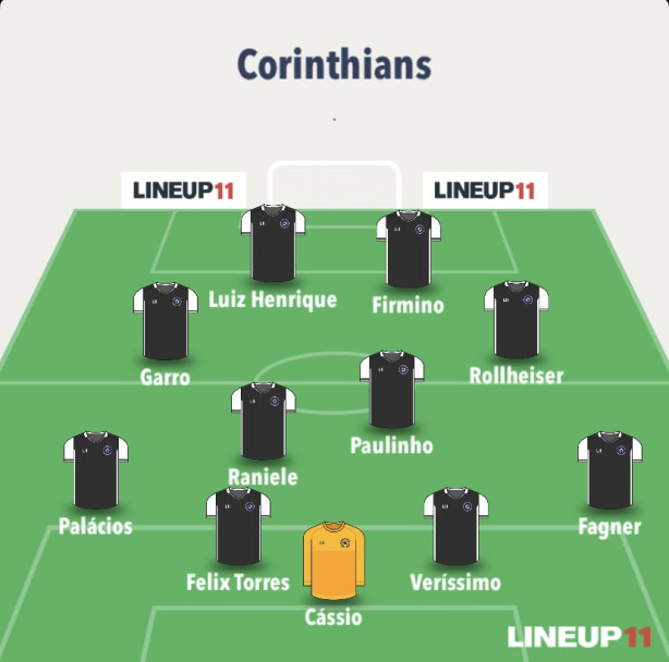 Sinceramente, o Corinthians hoje  top 3 na Amrica do Sul!
