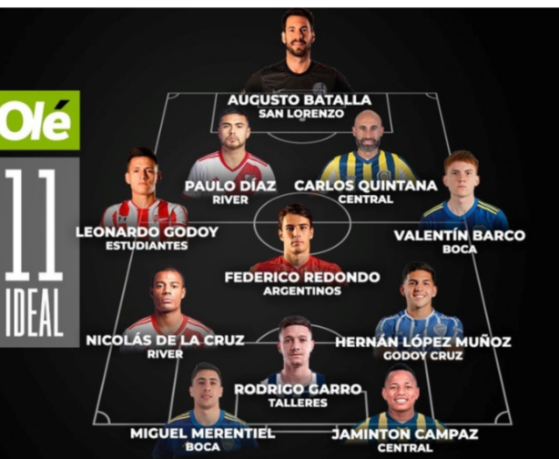 Futebol argentino � horroroso.