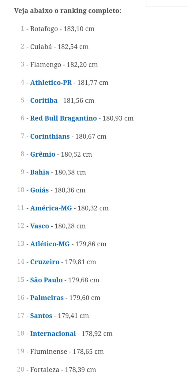M�dia de Altura dos Times Brasileiros