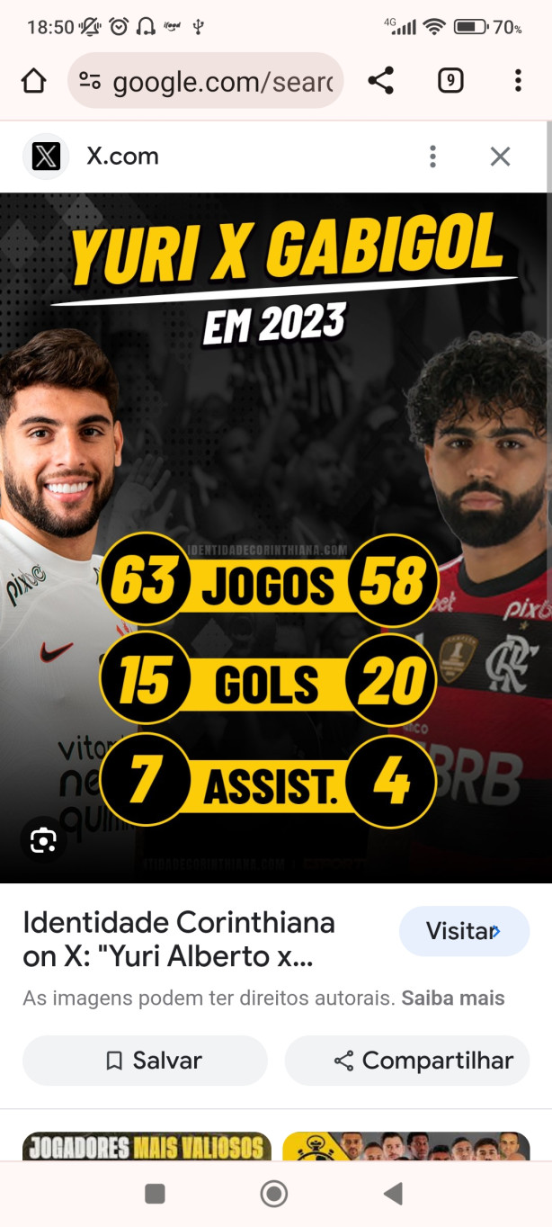 Chover no molhado gastando muito!