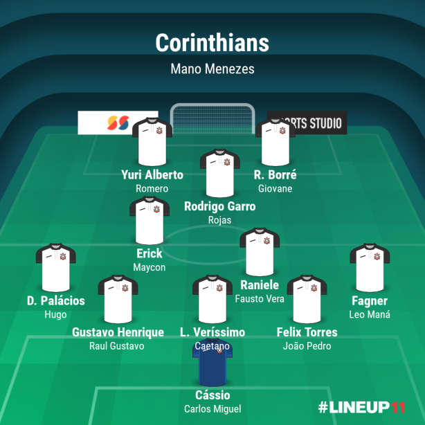 Corinthians se as negociaes atuais dessem certo.