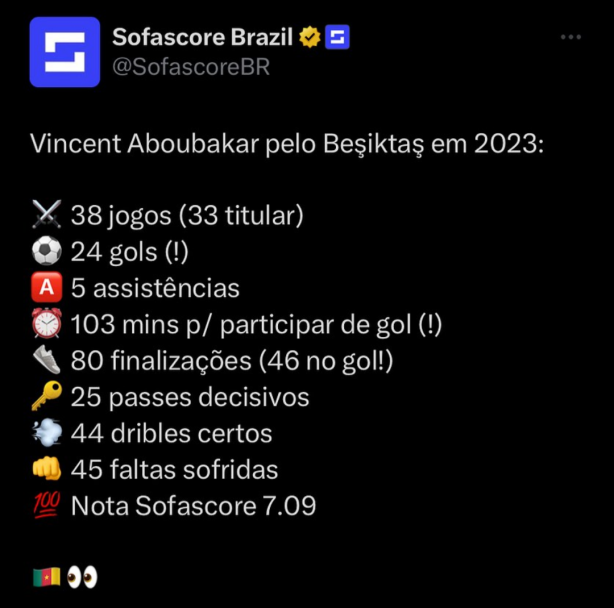 os n�meros de aboubakar impressionam