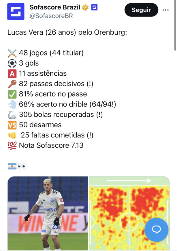 Corinthians quer montar um time de oper�rios�