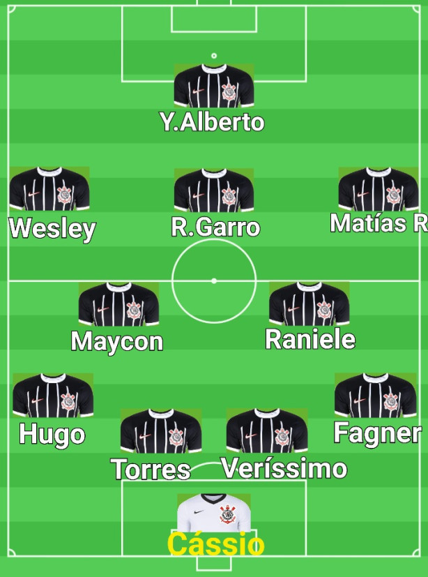 Esse deveria ser o time se o Rojas sair de titular