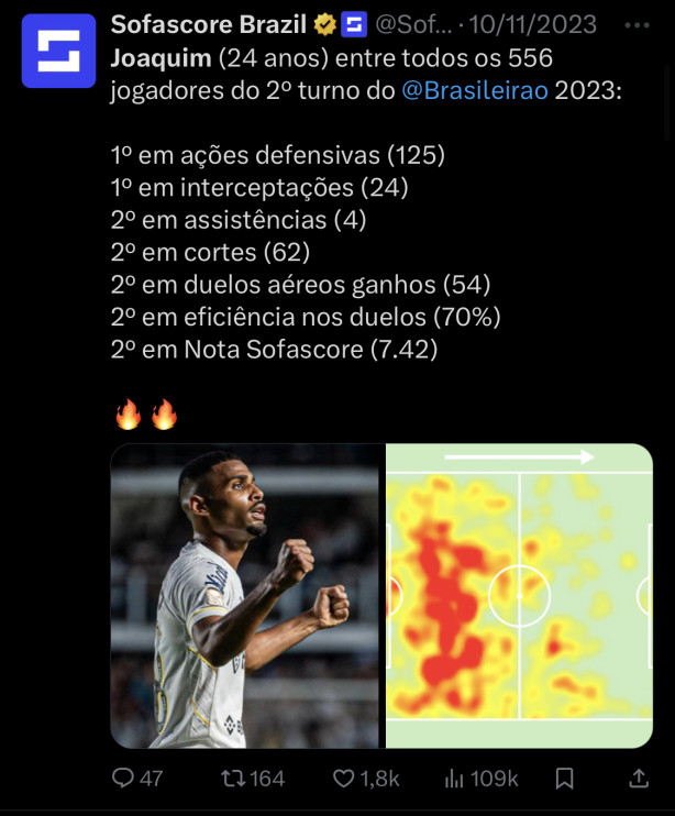 Melhor op��o de zagueiro!