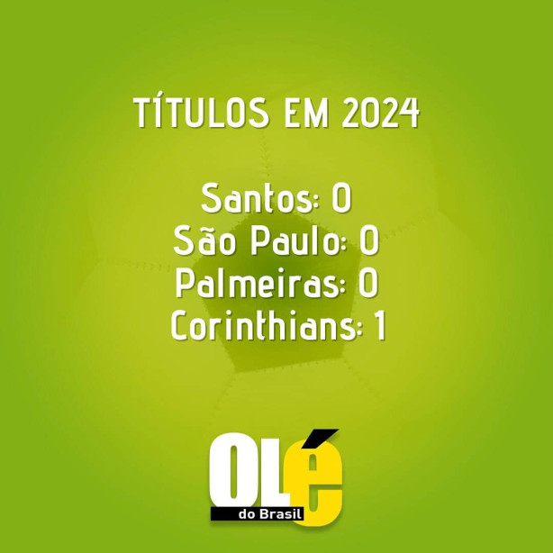 Fato