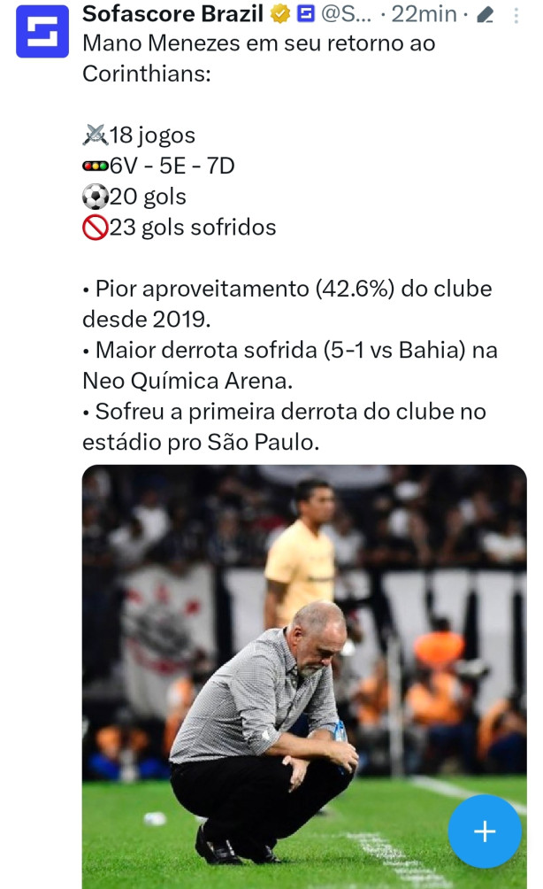 Os números do Mano nessa passagem pelo Corinthians são assustadores