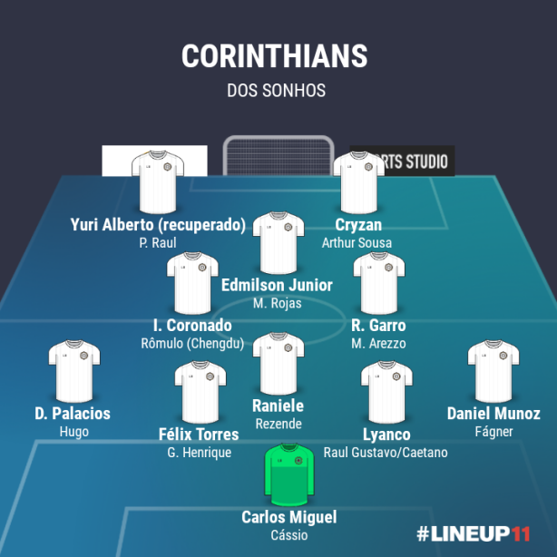 Time dos sonhos.
