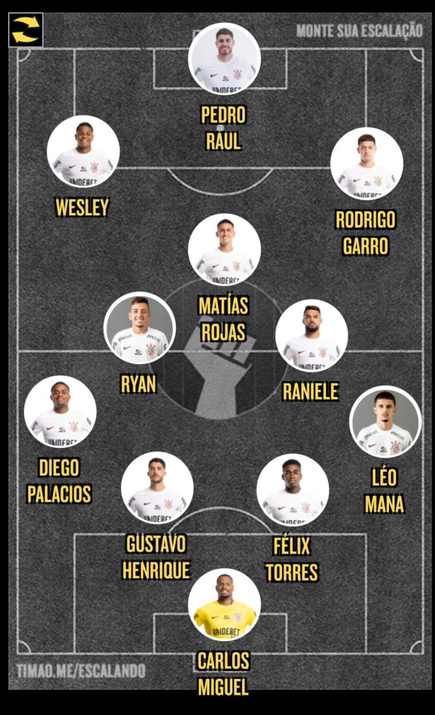 100% ousadia no esquema t�tico