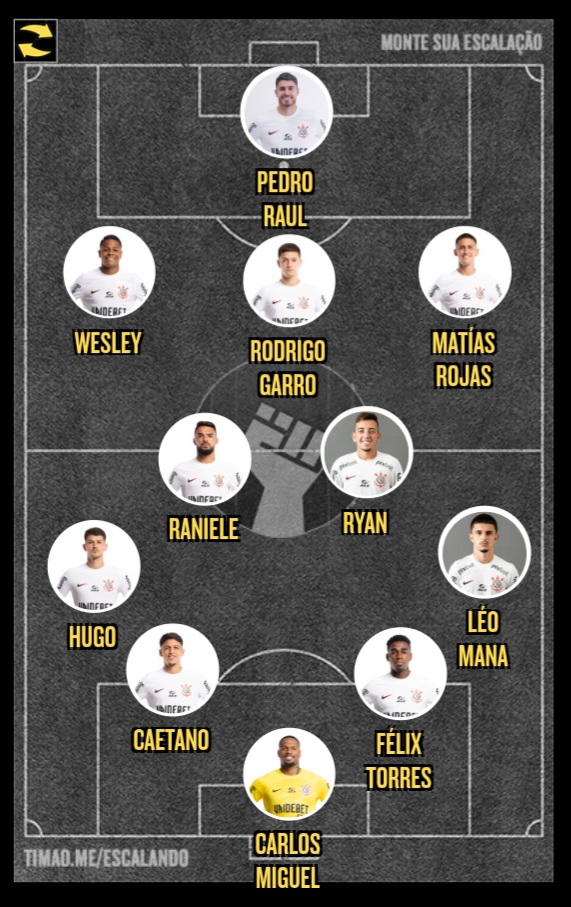 Escala��o contra o Santos.