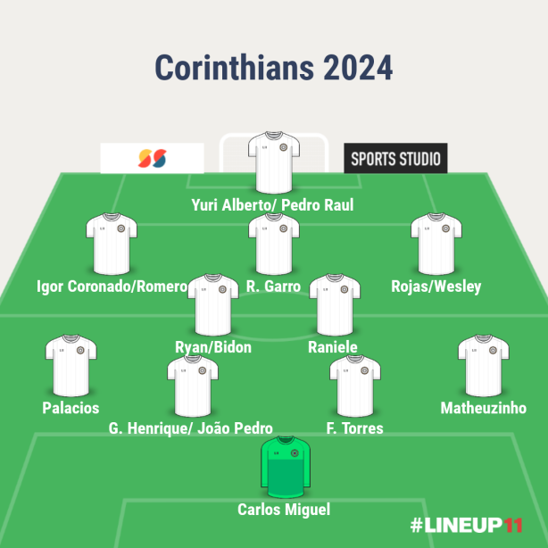 O que acham desse time?