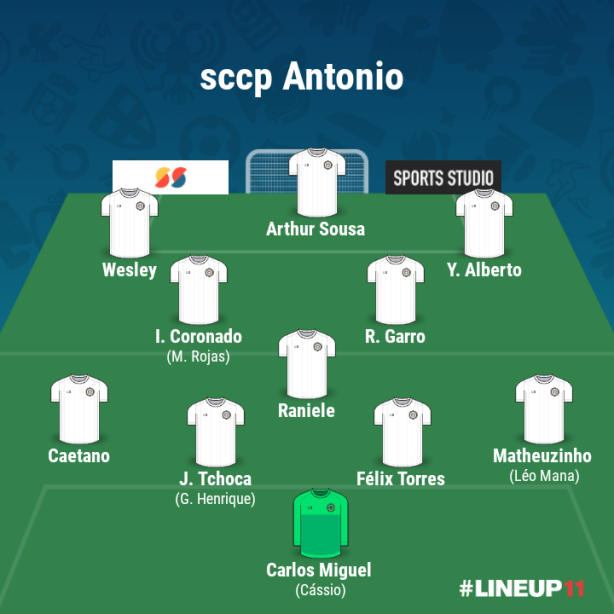 Time ideal contra as Peppas?