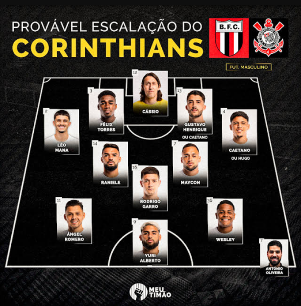 Prov�vel escala��o Contra Botafogo - SP