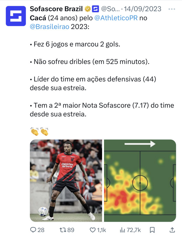 Sofascore Cac�
