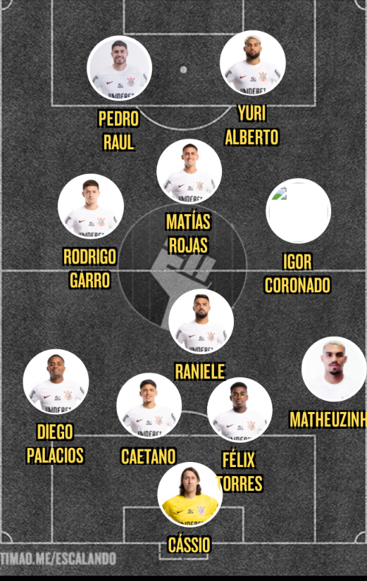 O que acharam desta escala��o para titular?