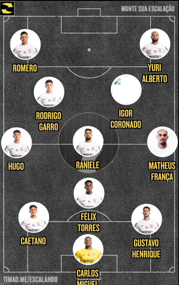 Essa seria uma escala��o competitiva?