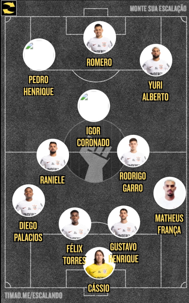 Time ideal? Mudariam algo fiel?