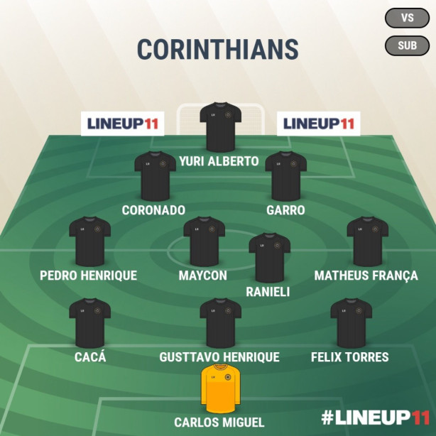 Corinthians ideal