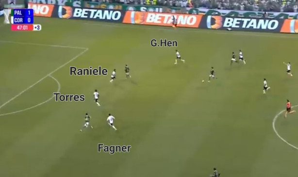 O que o Raniele faz ali?