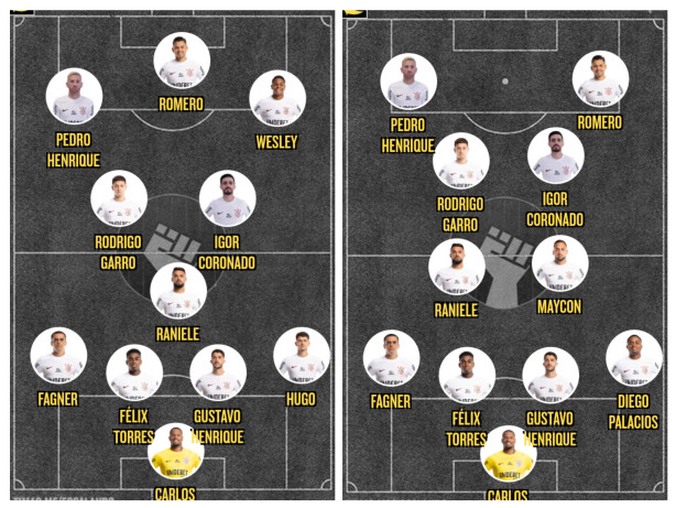 Qual � a Escala��o Melhor?