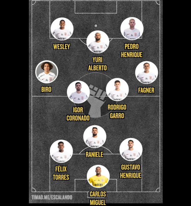 3-4-3 � uma �tima op��o