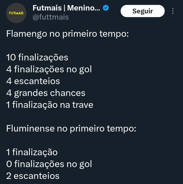 Esse estilo do Fluminense n�o funciona mais.