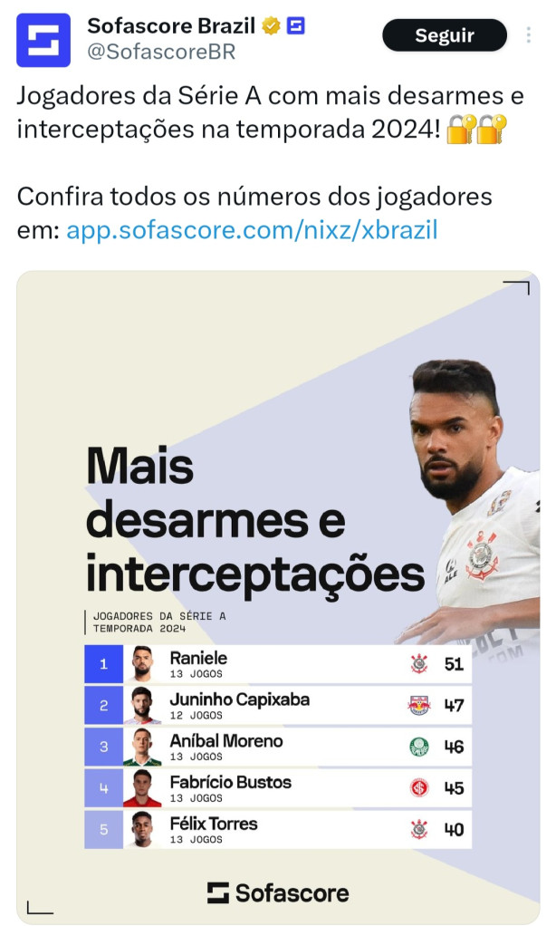 Dois jogadores no top5