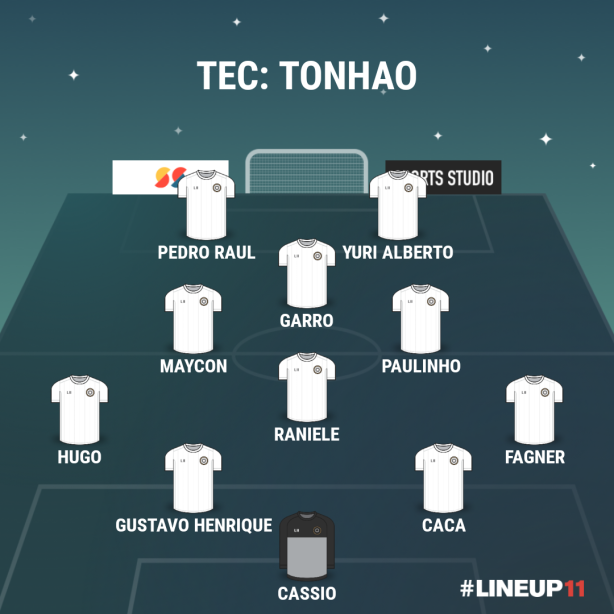 Meu time titular com todos os jogadores a disposi��o