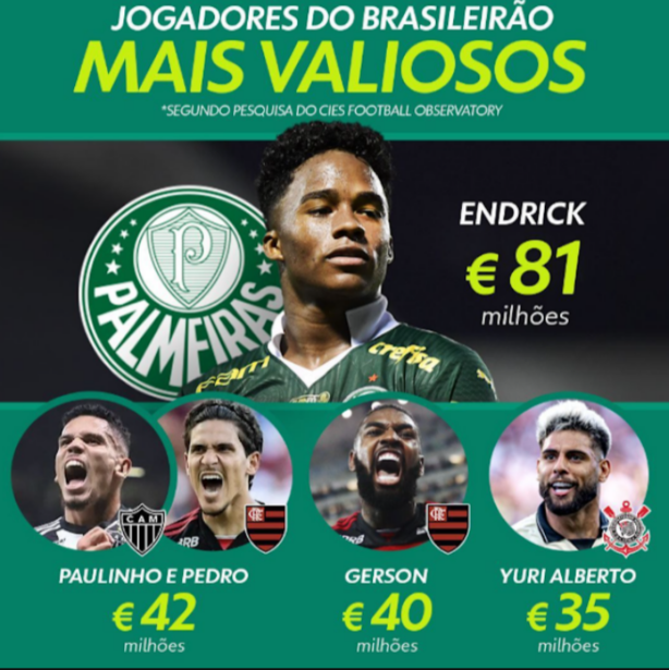 Vejam como a Globo vende jogadores para o Flamengo