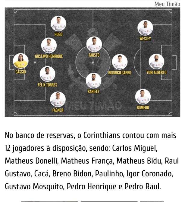 Renato gacho e o elenco do Corinthians