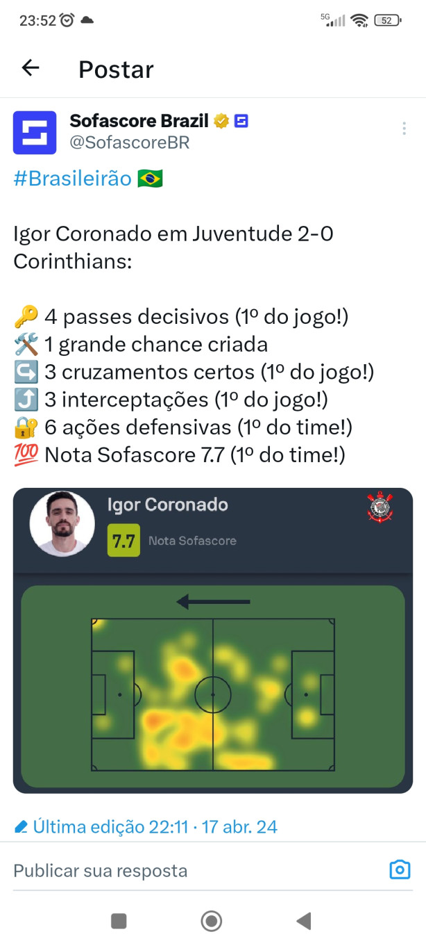 Igor Coronado em Juventude 2-0 Corinthians:
