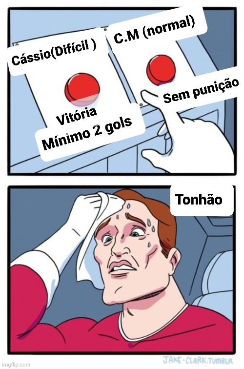 O real problema do Corinthians segundo os fs do Cssio!