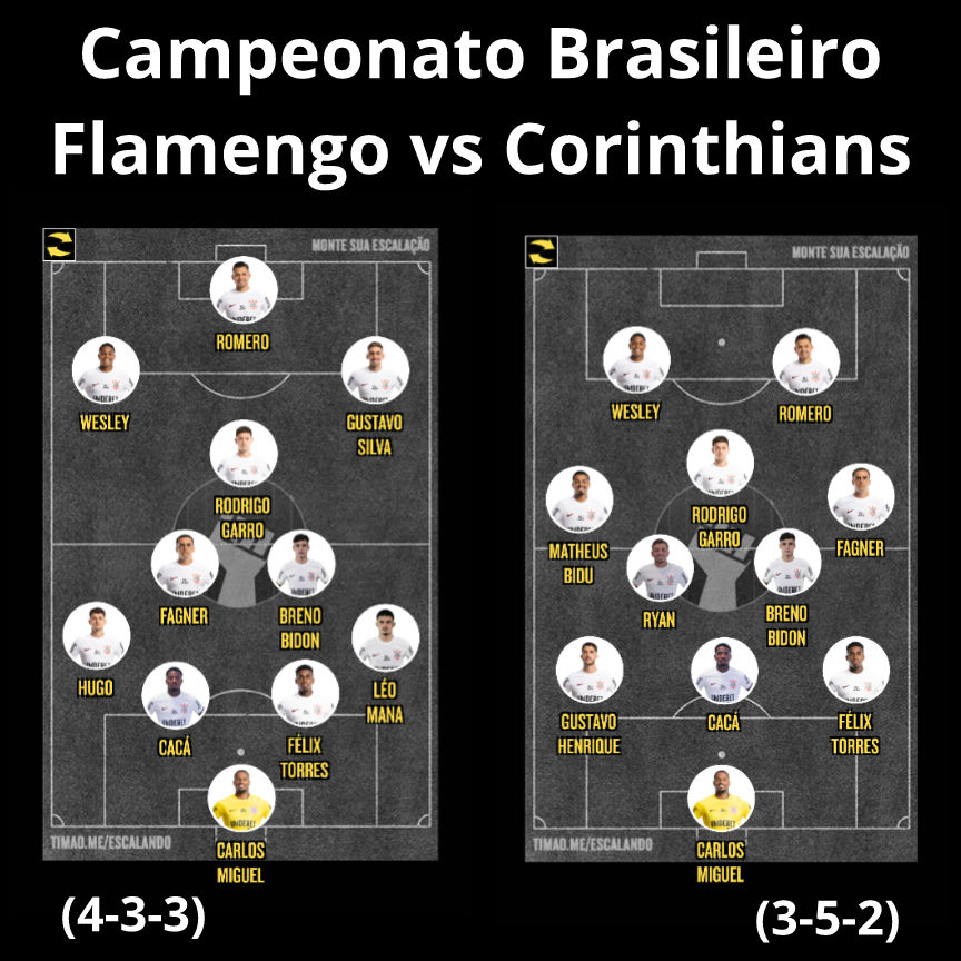 Flamengo X Corinthians - 2024