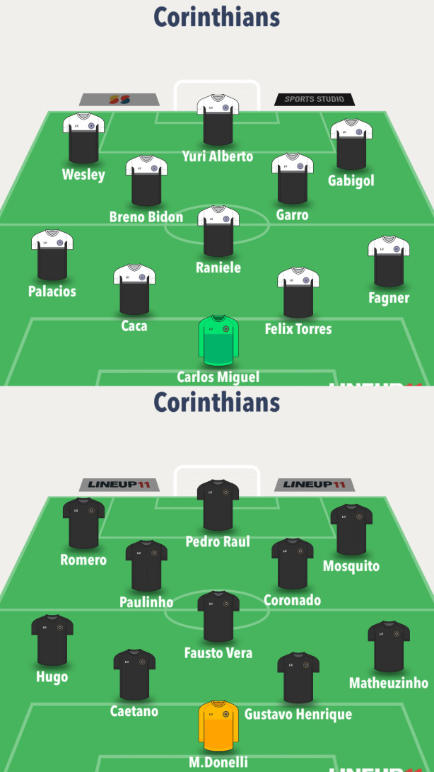 Time do Corinthians pra Julho?