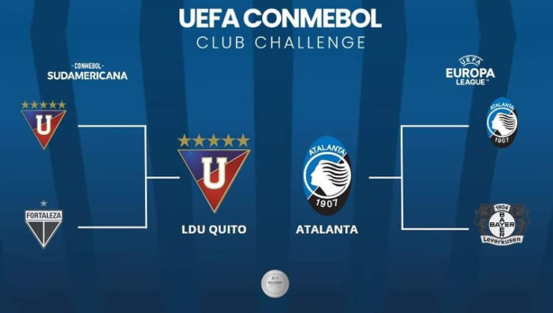 Copa Intercontinental - Club Challenge