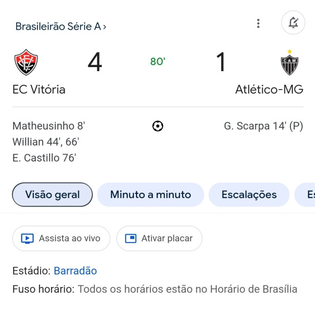 Vit�ria goleando o Atl�tico Mineiro