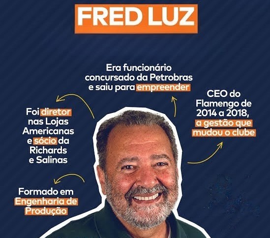 Quem � Fred Luz?