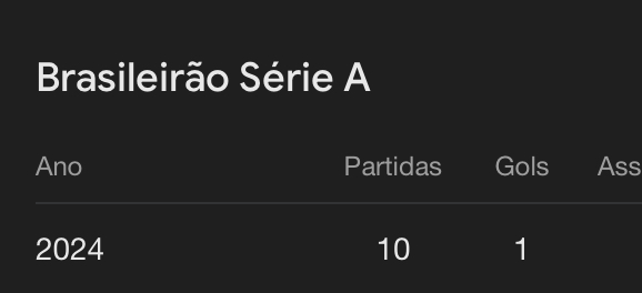 J� tem 10