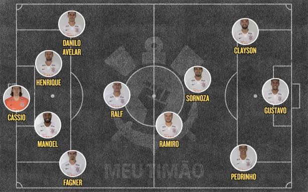 Qual time � melhor?