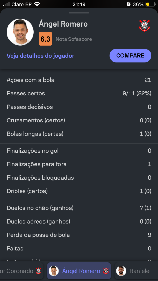 � Romero capit�o e mais 10!