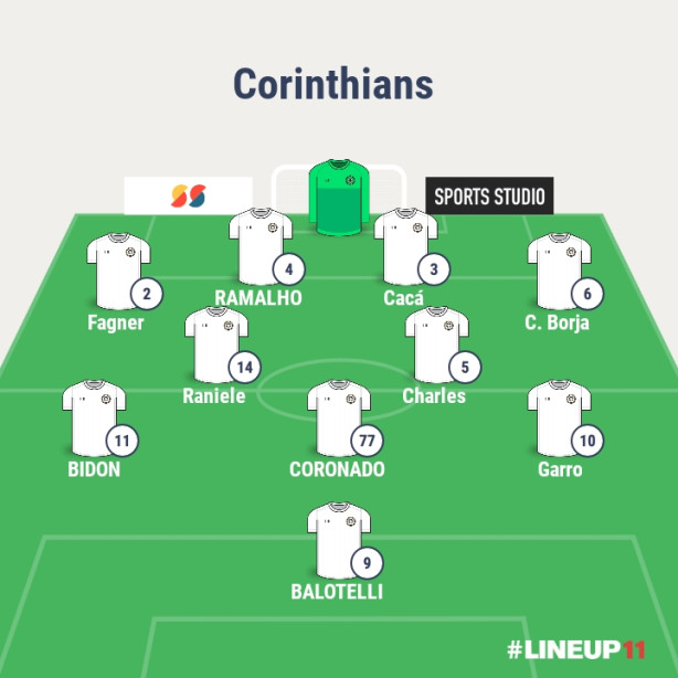 precisamos mudar o esquema t�tico