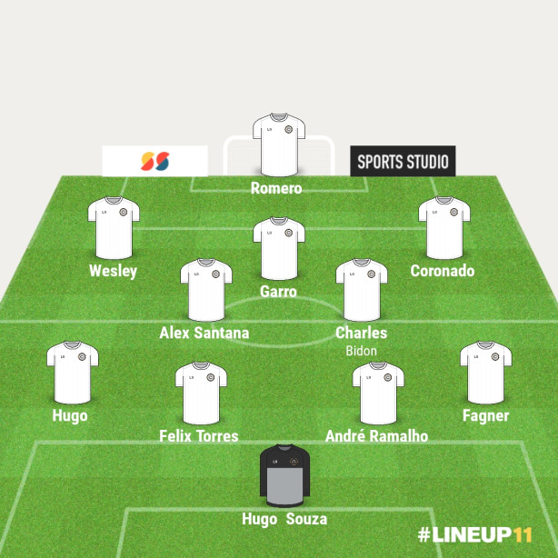 Escala��o contra o Bahia