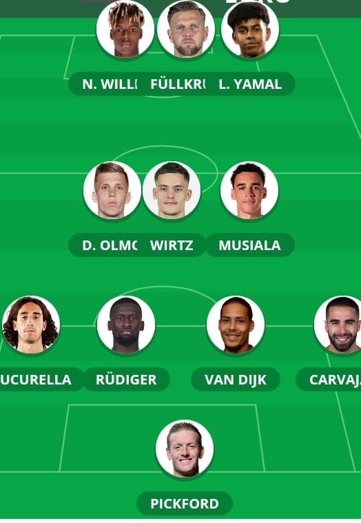 Minha equipe da Euro 2024