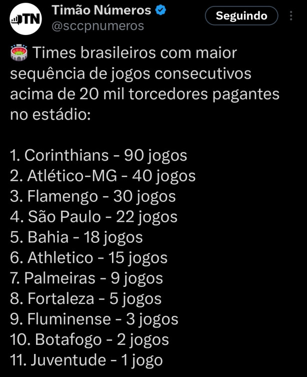 Isso encerra qualquer discuss�o clubista